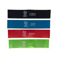 Set De Bandas De Resistencia