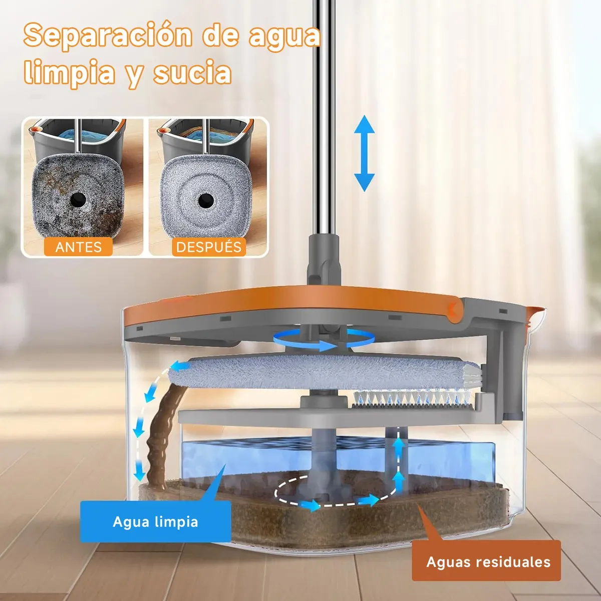 BOMIDI - Trapeador Giratorio 360°+180 Bomidi Balde Escurridor 2 Mopas