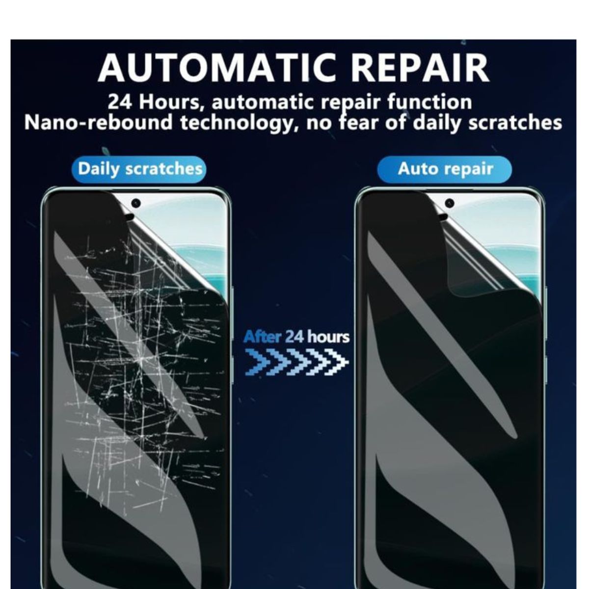 GENERICO - Lamina Protectora De Hidrogel Anti Espia Para Redmi Note 14 Pro 5g