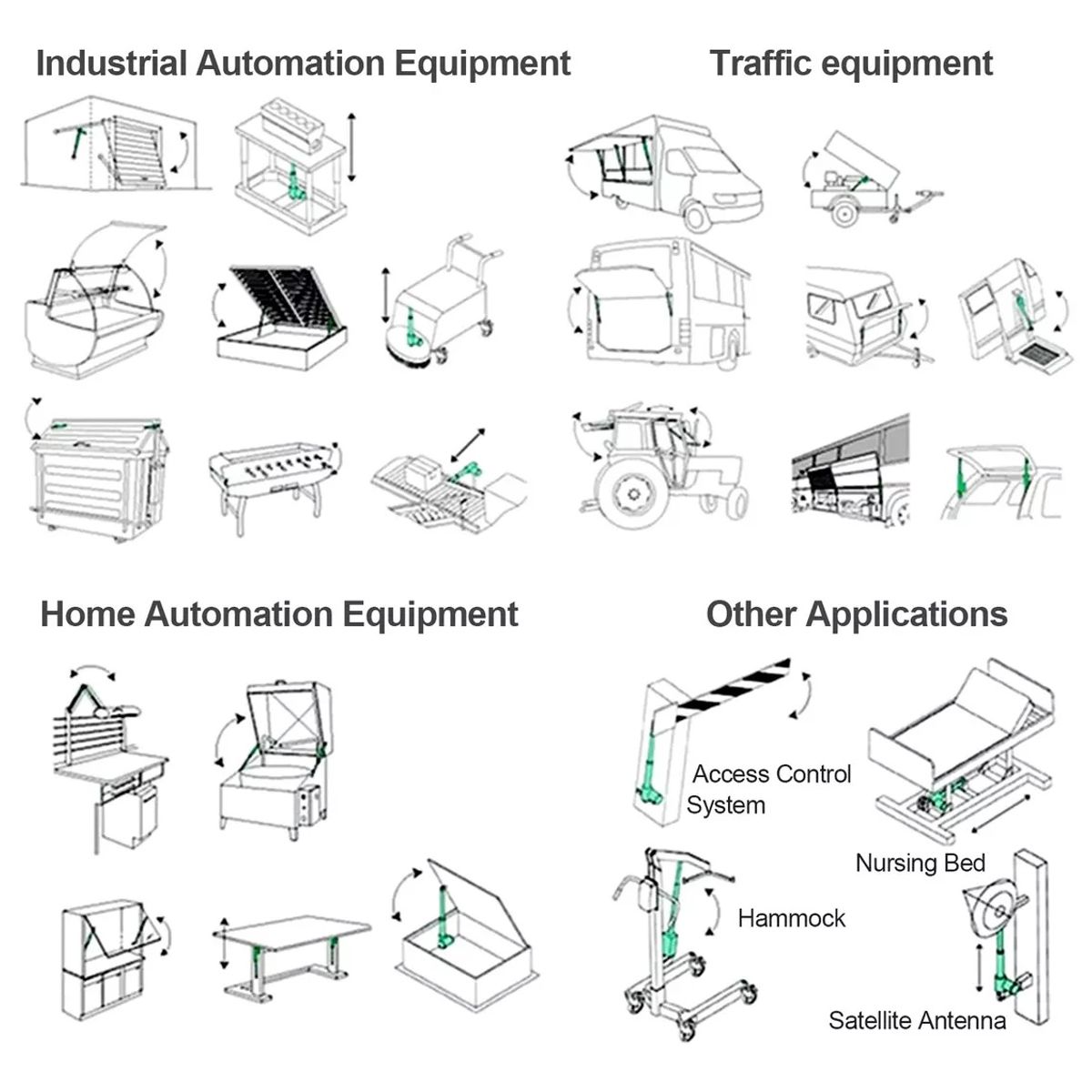 GENERICO - Actuador Lineal Dc 12v 1000n Extensión 20cm Elevador Eléctrico