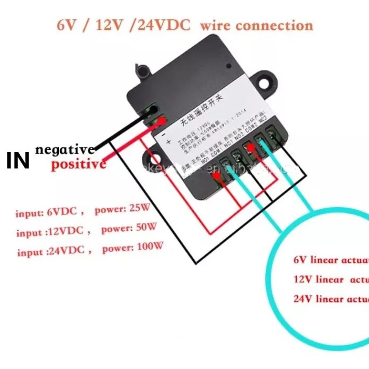 GENERICO - Controlador Actuador Lineal Mini Inalambrico 12v