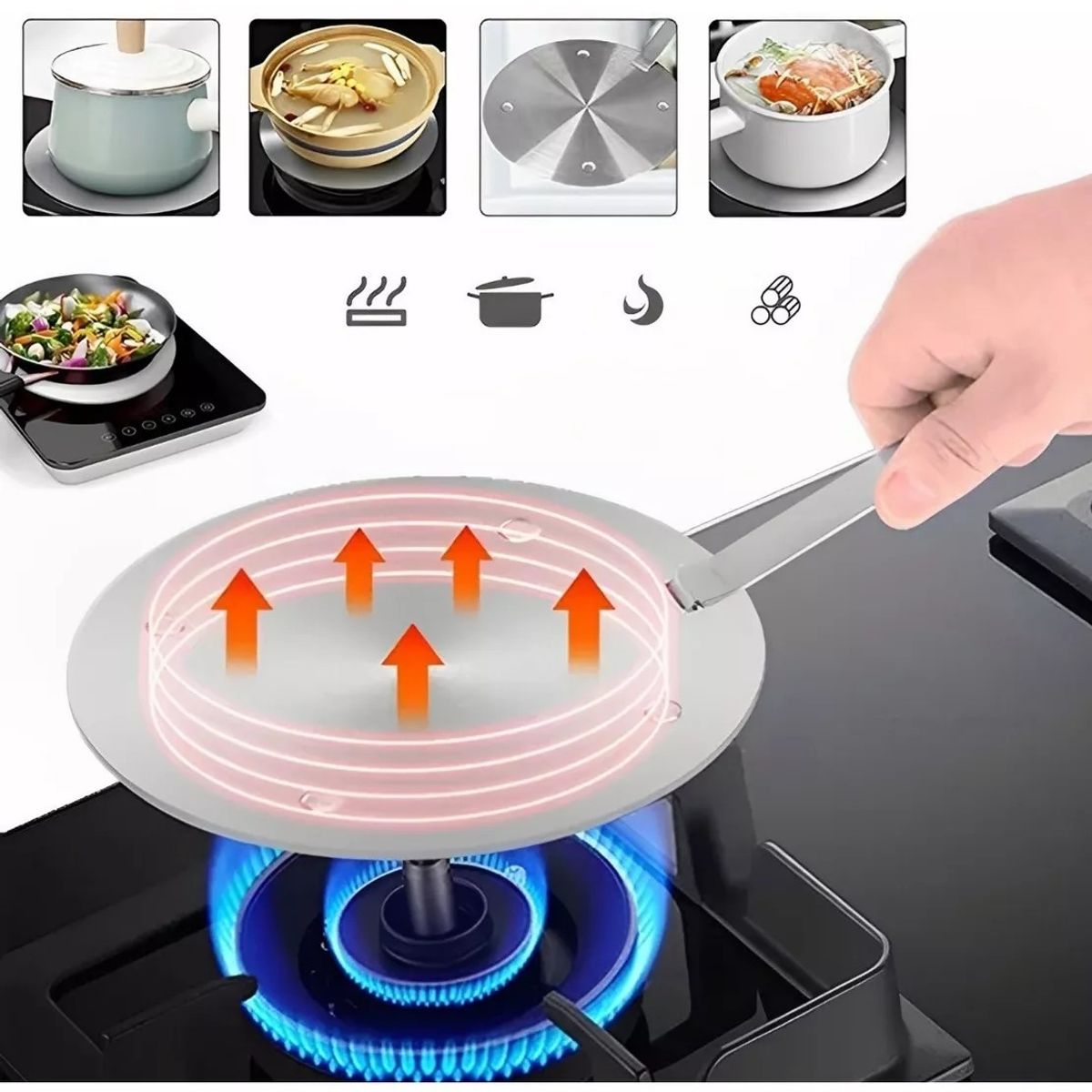 KUANGYE - Placa De Conducción Calor Térmica Cocina De Inducción Sartén