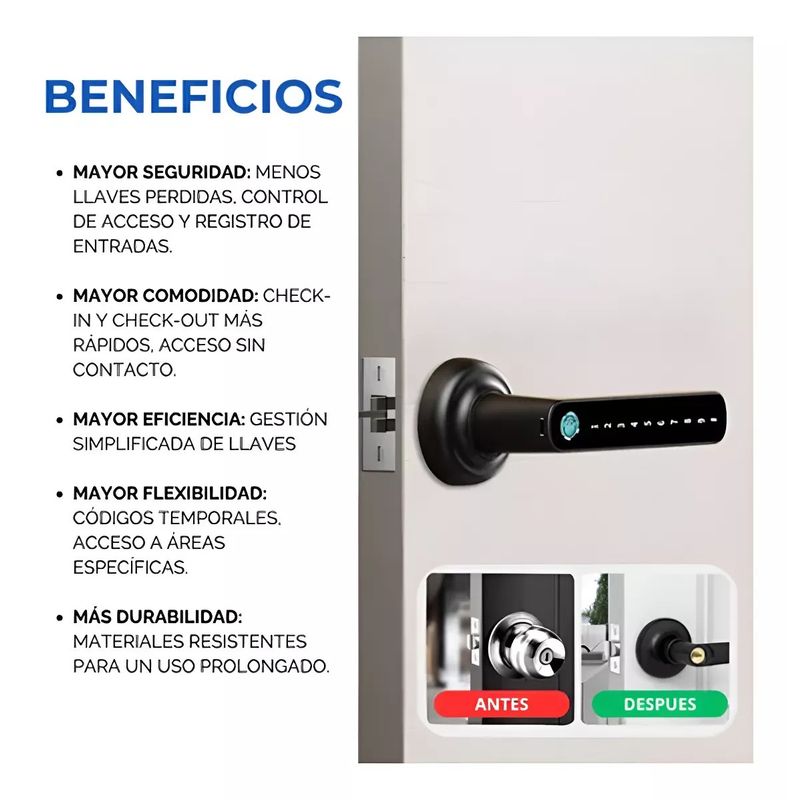 MUNDO MAGIA - Cerradura Smart Lock Inteligente Chapa Electrica Huella Wifi