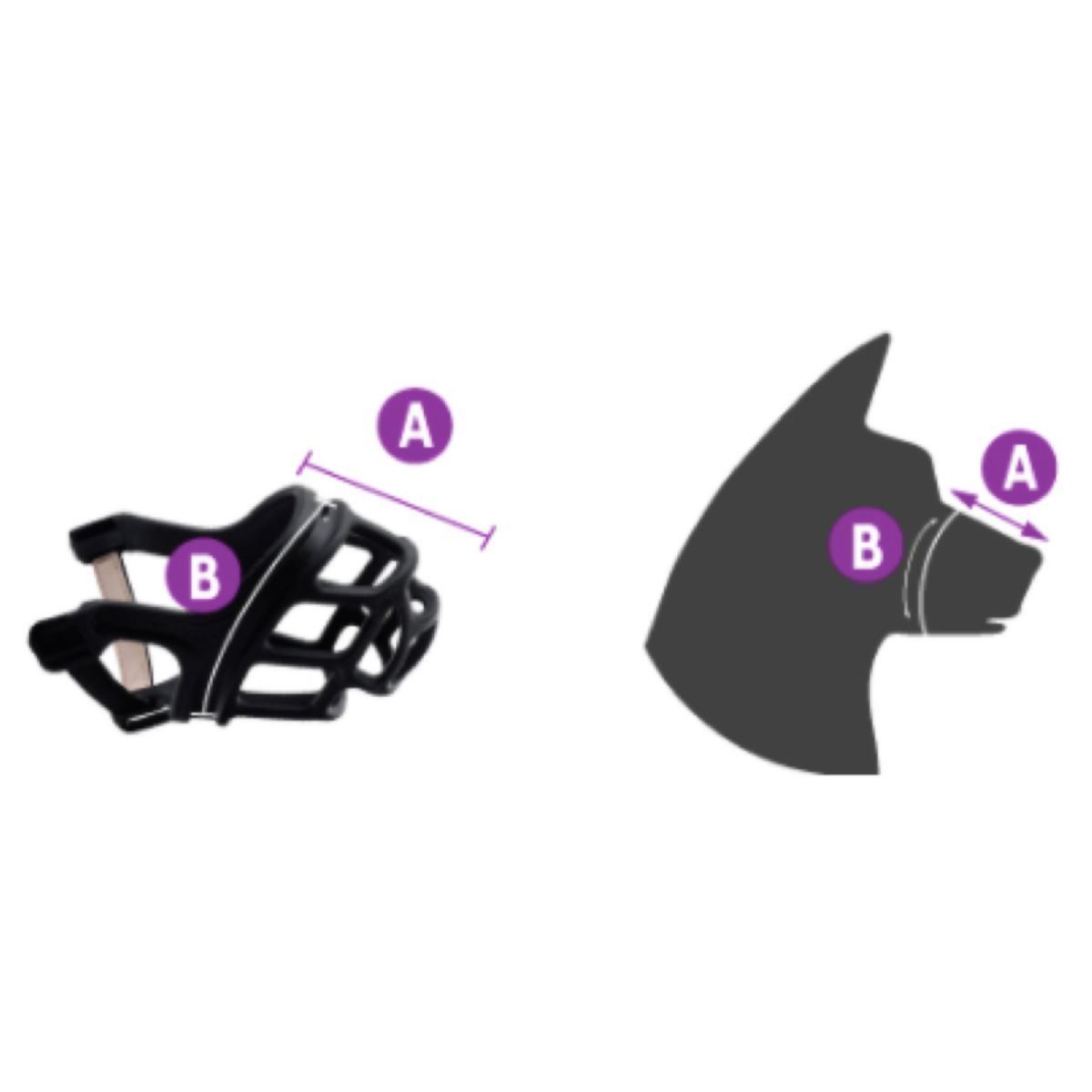 ZEUS - Bozal Para Perros Zeus Alpha Canasta Talla S Mascotas