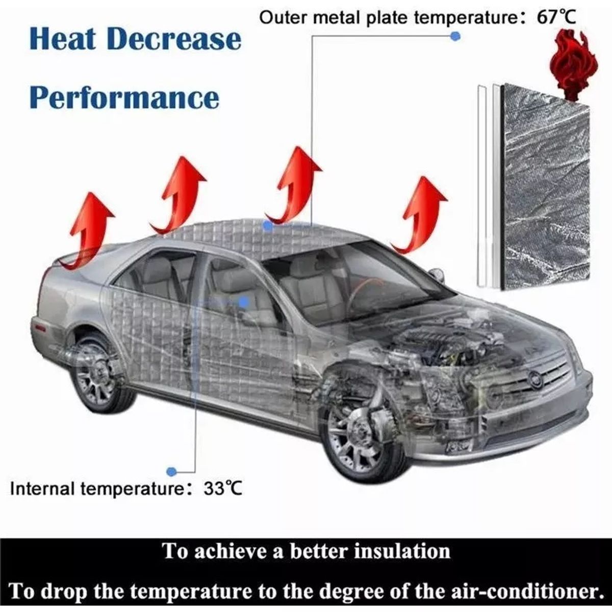 KUANGYE - Lamina Goma Aislamiento 5mm Sonido Termico Puertas Absorción