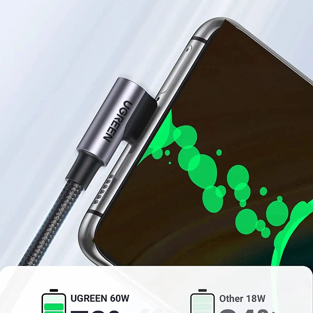 UGREEN - Cable Para Samsung S23 S22 S21 S20 SFE/ Ugreen Rápido 60w 2 Metros