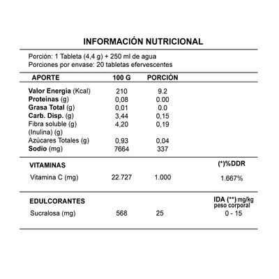Imagen 2 del producto VITAMINA C 1000 MG - PACK 4 UNIDADES - SABOR BERRIES