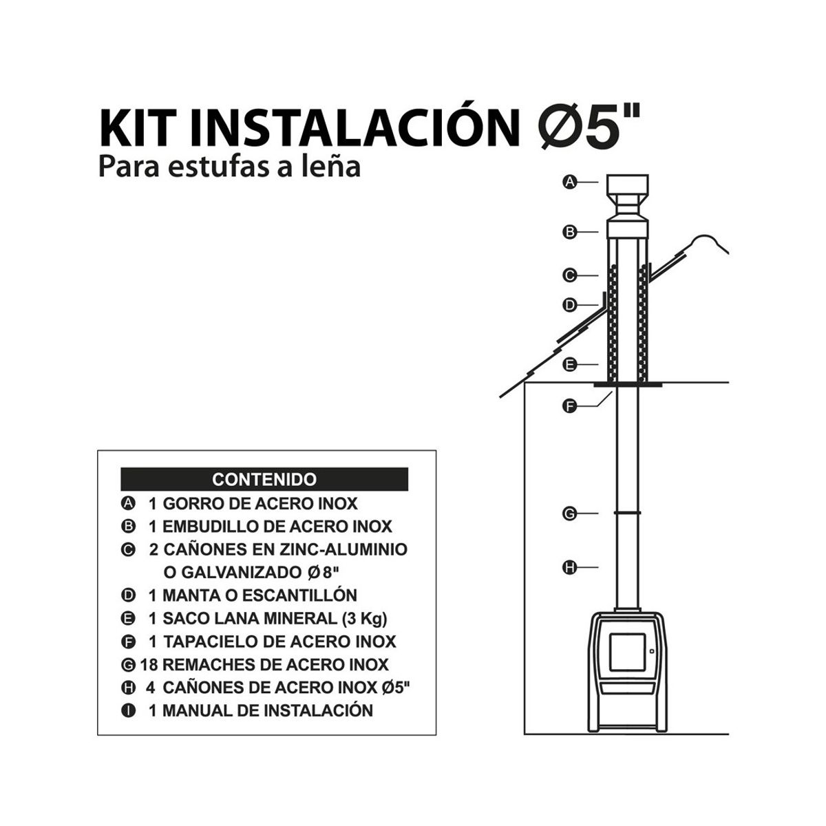 AMESTI - Kit de Instalación 5" Amesti