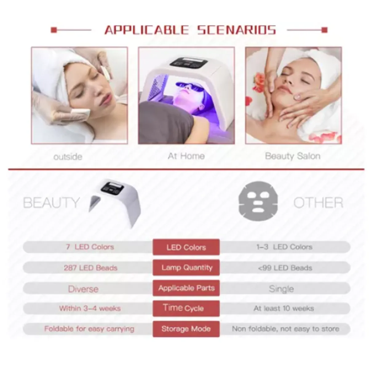 GENERICO - Máscara Led Facial 7 Colores Fototerapia Rejuvenecimiento