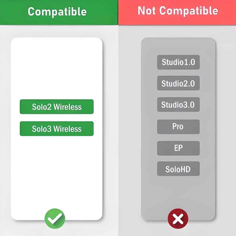 GENERICO - Almohadillas Audífonos Compatibles Para Beats Solo 2 3