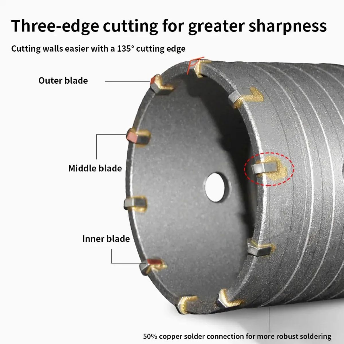 KUANGYE - Sierra Copa Diamantada 80mm Concreto Hormigon + Toma Sds plus