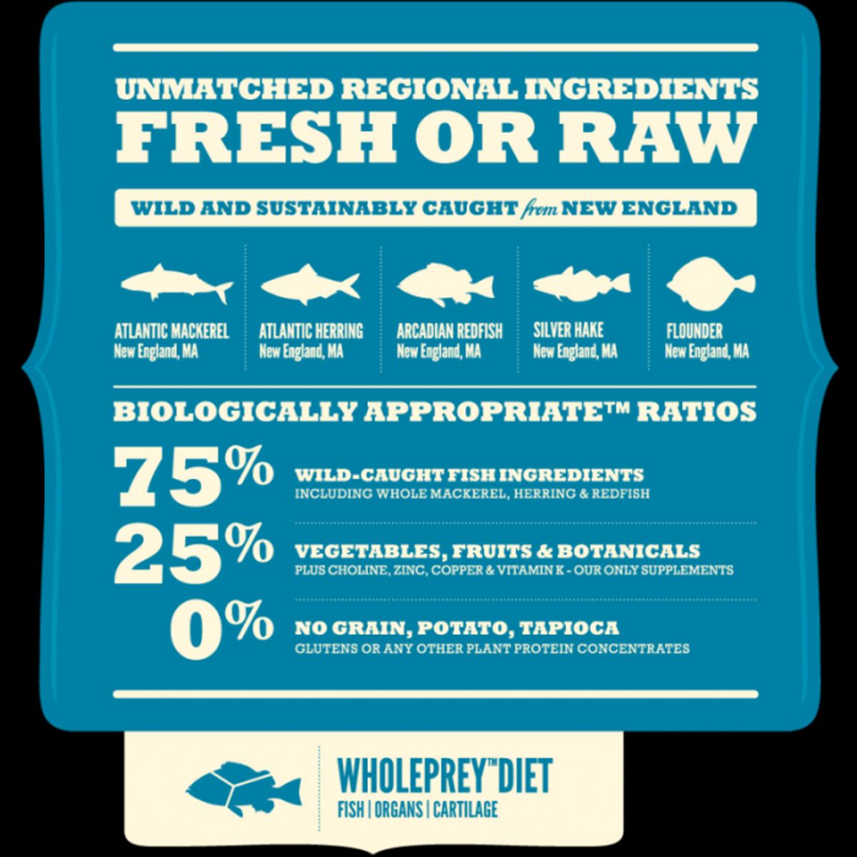 ACANA - Acana Wild Atlantic para Gatos 1.8 Kg