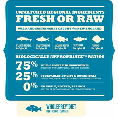 Imagen 2 del producto Wild Atlantic para Gatos 1.8 Kg