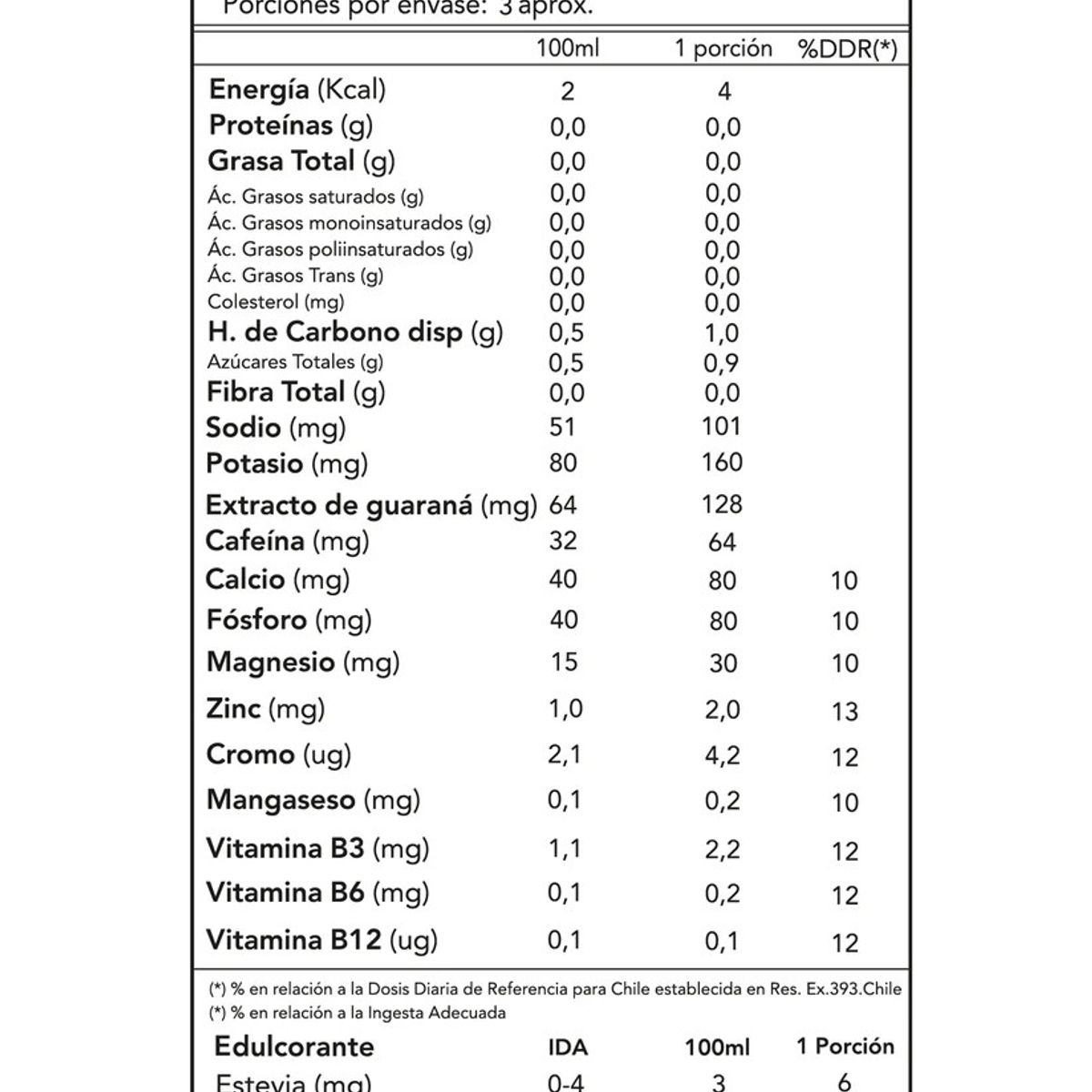 GENERICO - SUERO ENERGY 8 IONES + CAFEINA 630ML BLUE RAZZ - BY I LIKE