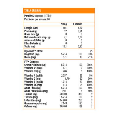Imagen 2 del producto Thermo Fat Regular (120 caps)