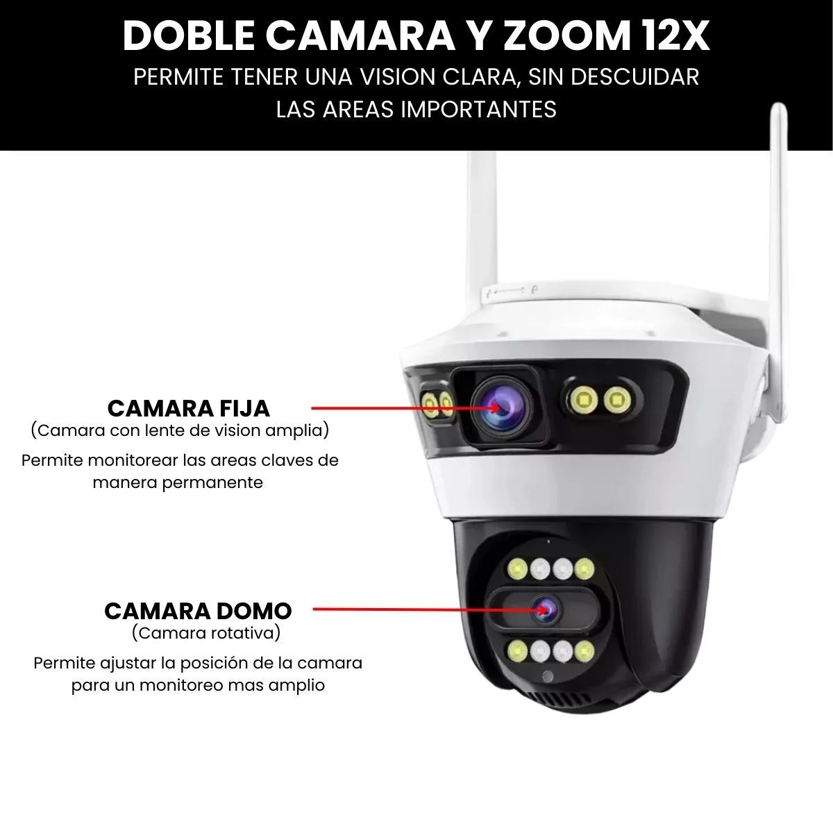 Cámara Seguridad Exterior Full HD Wifi Yoosee Doble Lente Fijo + Giratorio PTZ, marca BAZUCA - Foto 2