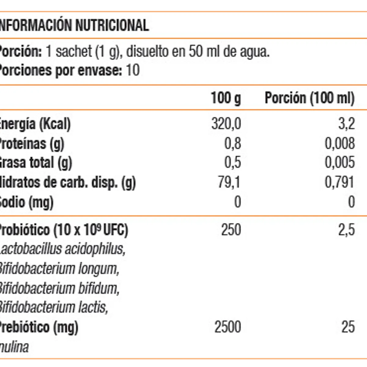 FARMADEL - Lactoflora 2,5 Bill UFC, Probiótico (10 sachets 1gr)