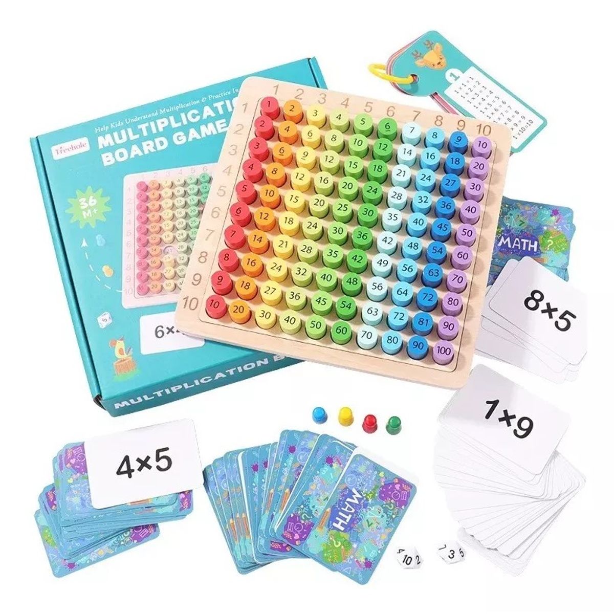 KUANGYE - Tablero Didactico Tabla De Multiplicar Juego Montessori