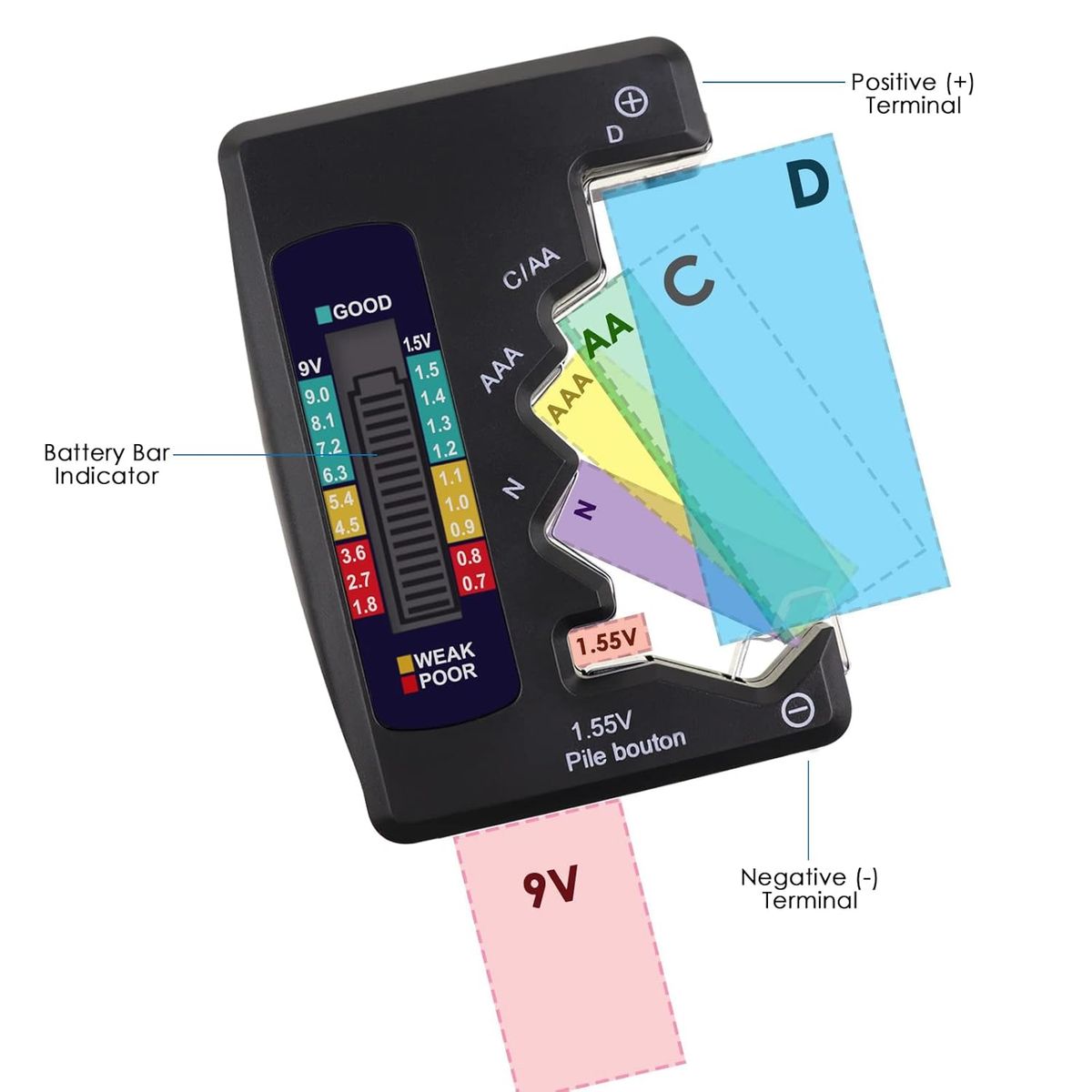 GENERICO - Tester Universal Probador Bateria Pila LCD Pantalla Digital