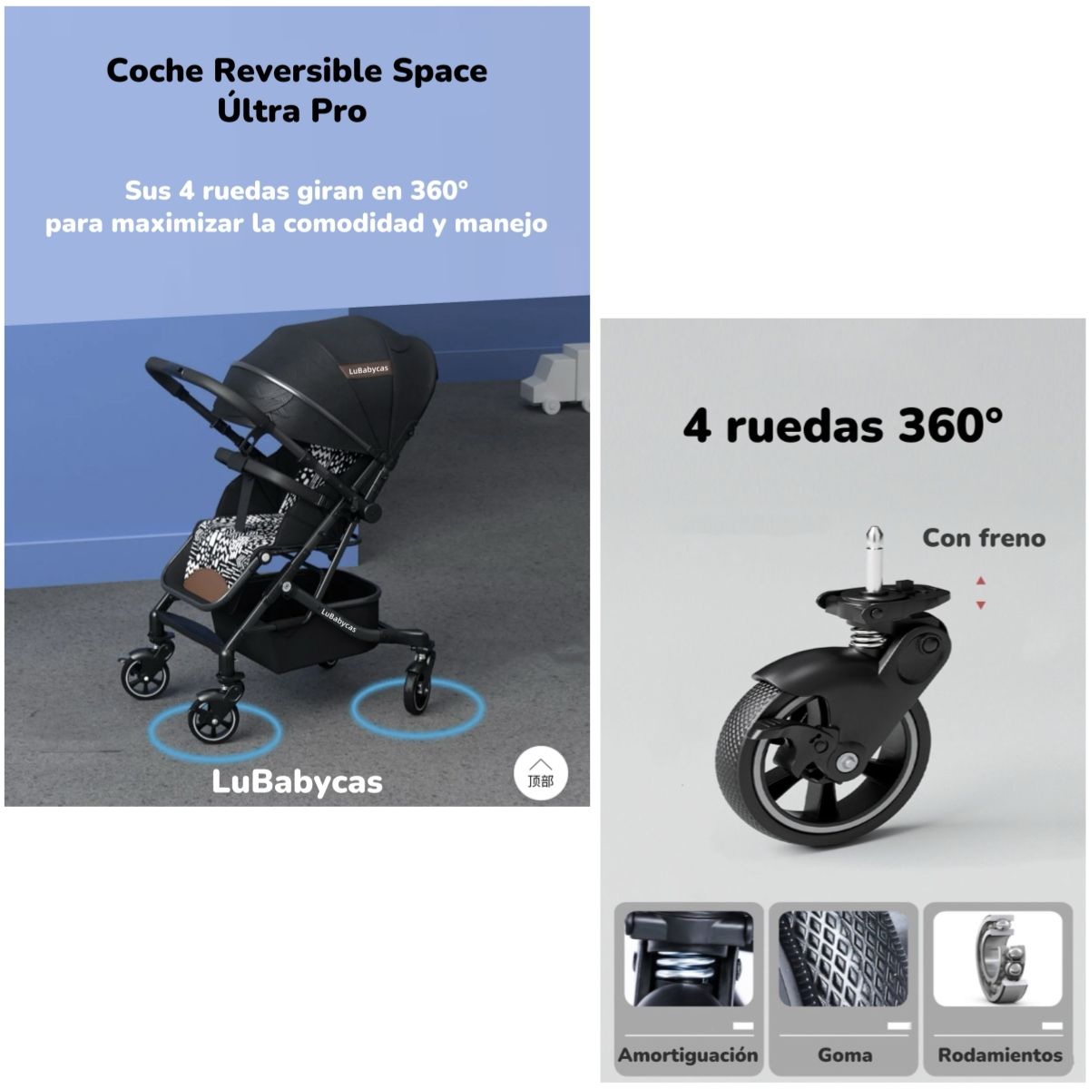 LUBABYCAS - Coche Paseo Reversible 4 Ruedas 360°Space Negro LuBabycas