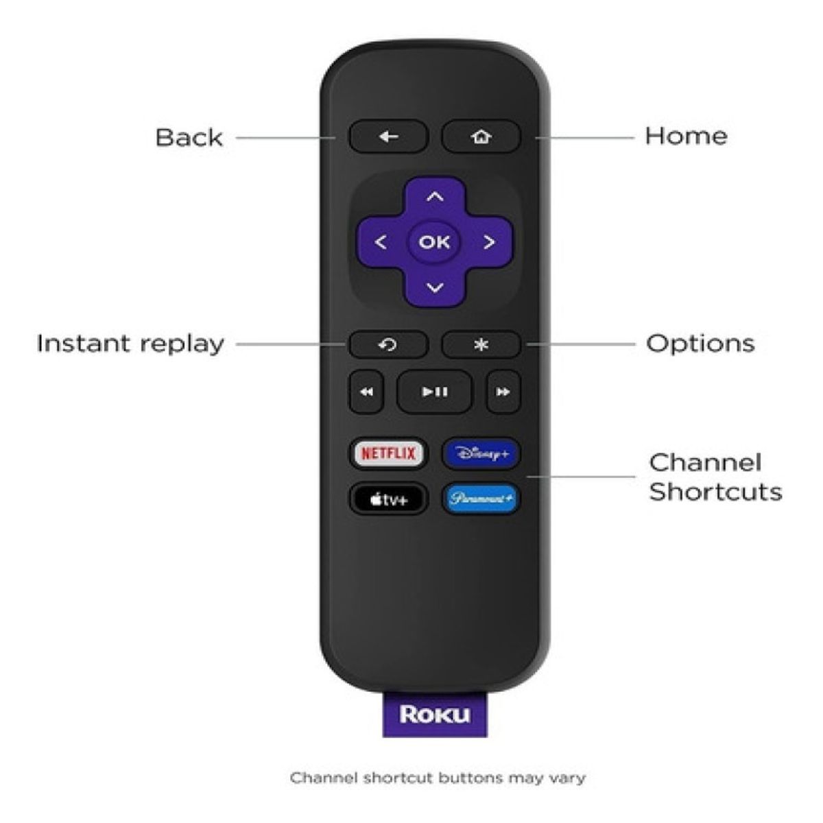 GENERICO - Roku Express 3960 Streaming Full HD Negro