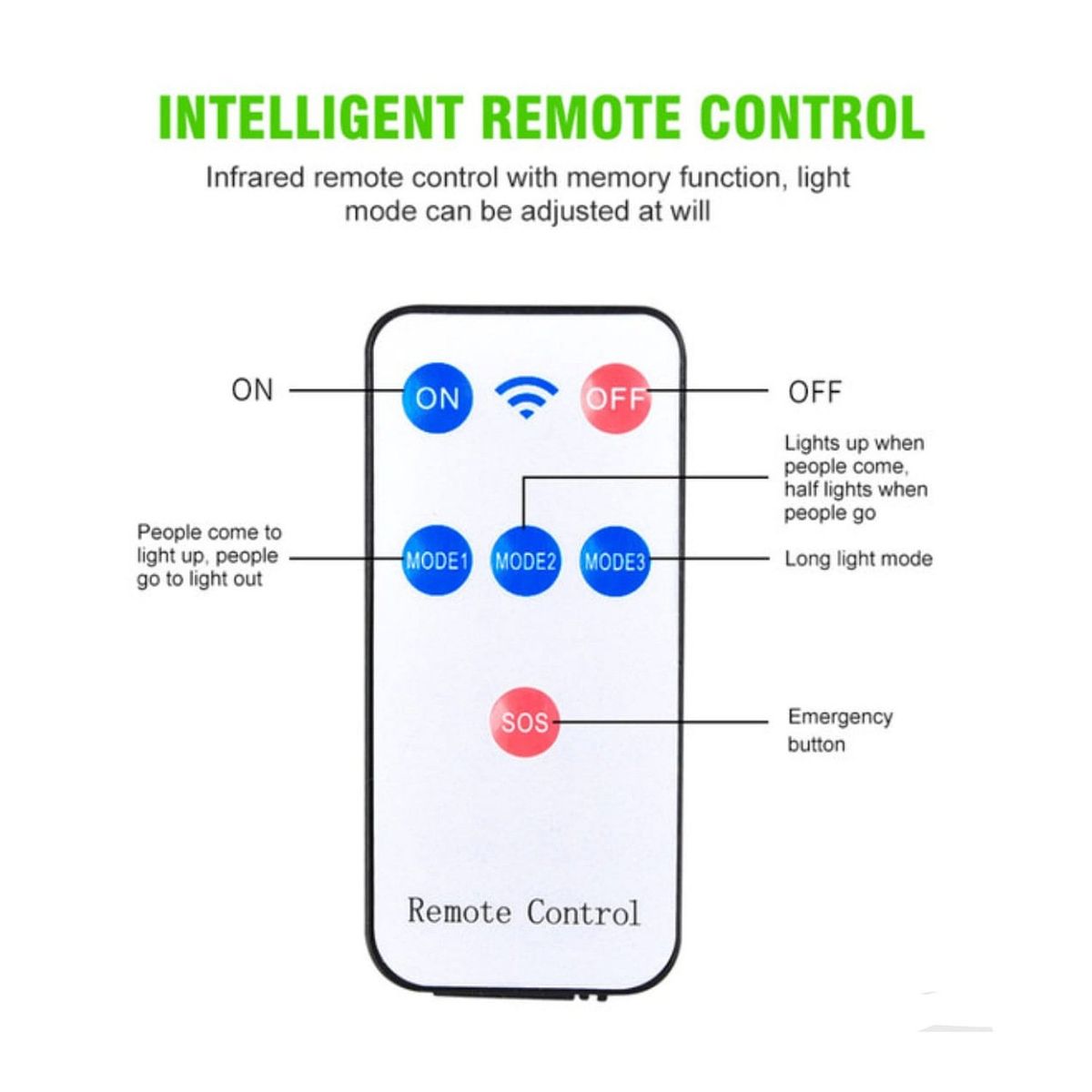 GENERICO - Foco solar Simulador de camara LED