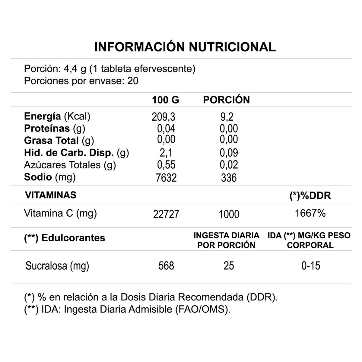 NUTRAZUL - Vitamina C  1000 MG  (3) +  Calcio -Magnesio  (3) - Pack 6 unidades