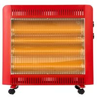 Estufa Eléctrica 24 kW KC220