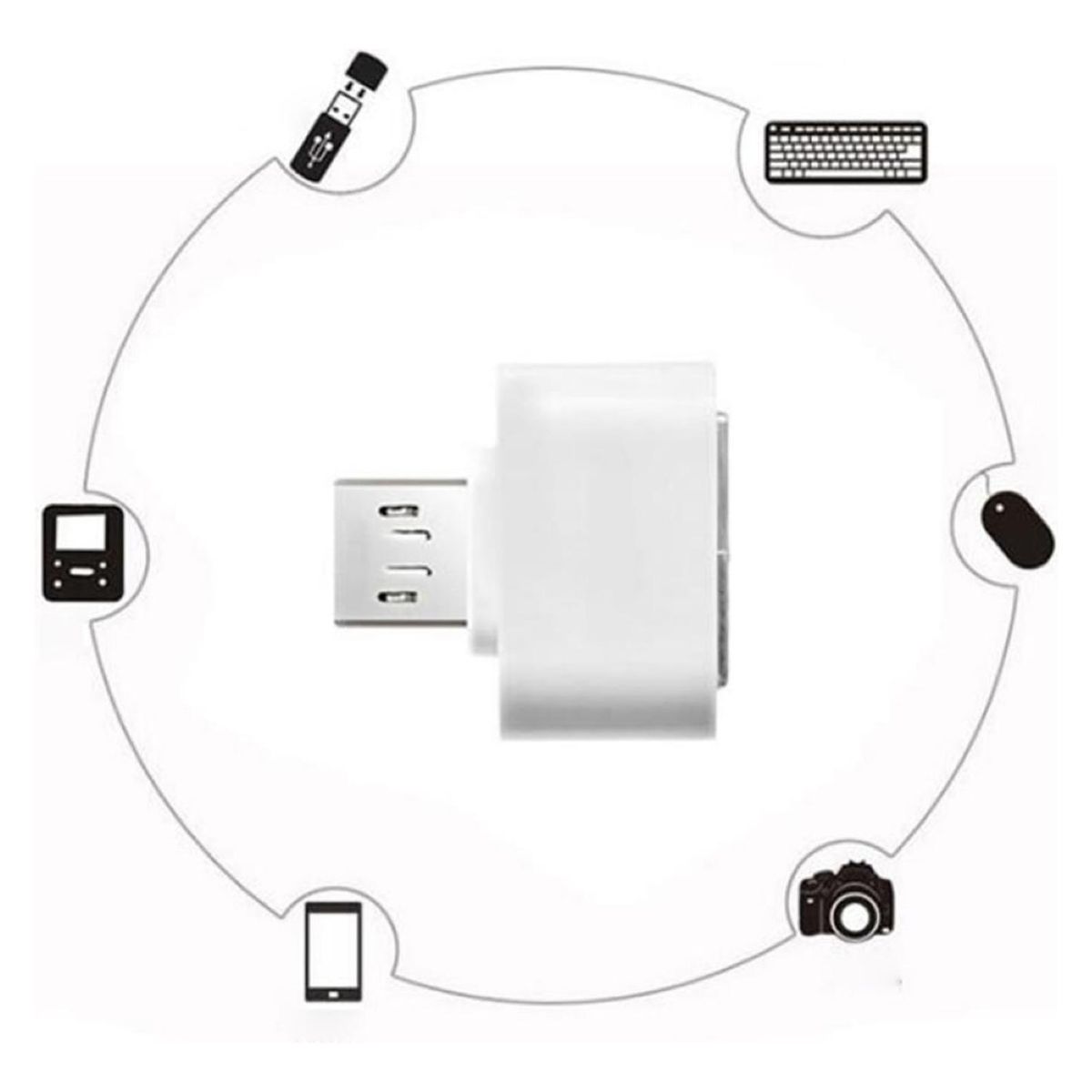 GENERICO - 10 Un. Adaptador Usb 3.0 A Tipo C Para Celulares Y Notebooks