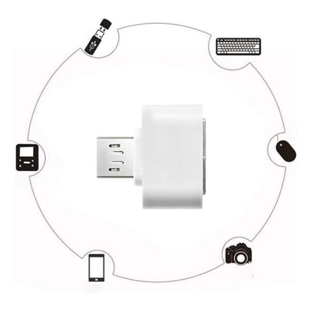 GENERICO - 10 Un. Adaptador Usb 3.0 A Tipo C Para Celulares Y Notebooks