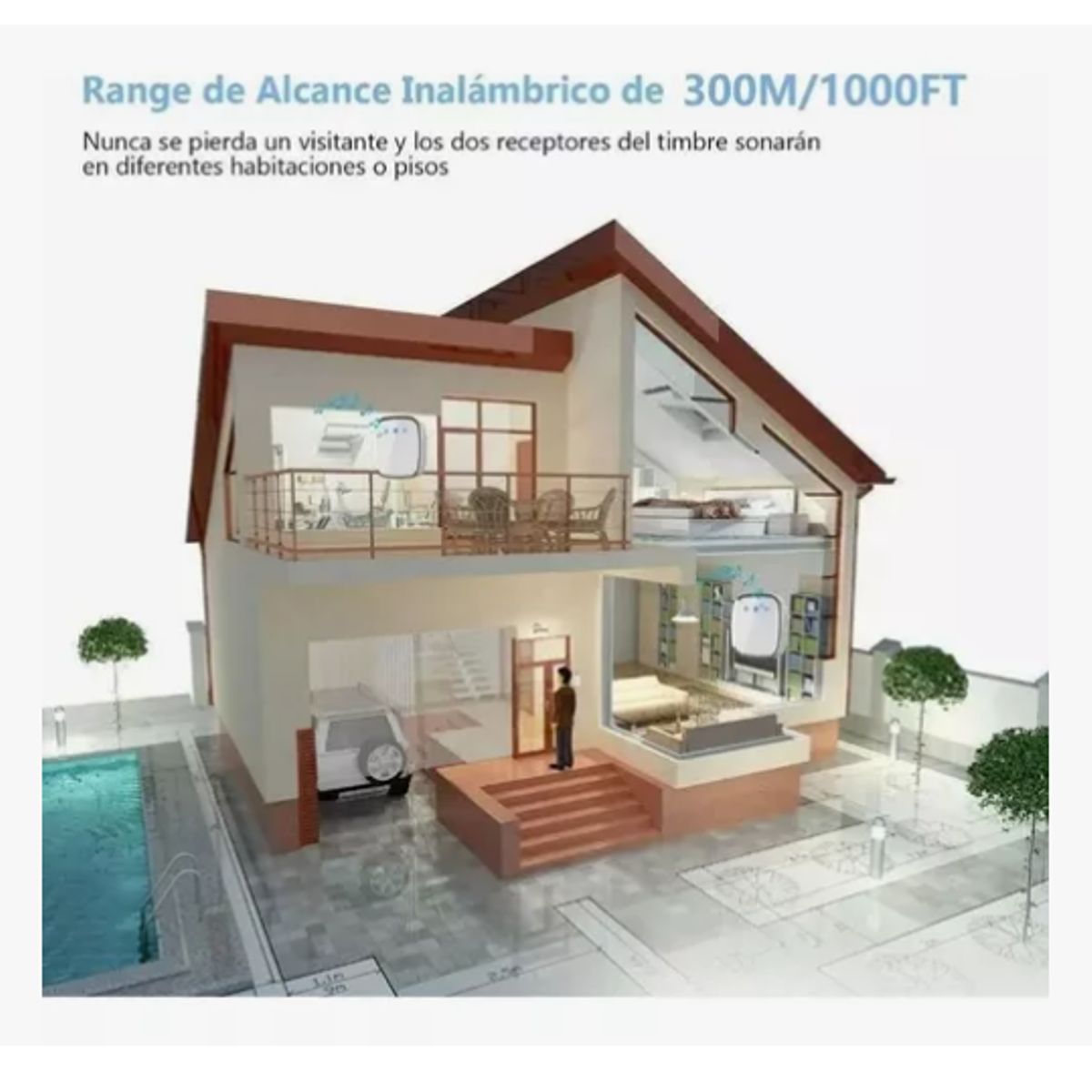 GENERICO - Timbre para puerta EYN Store EYN Store inalámbrico 220V