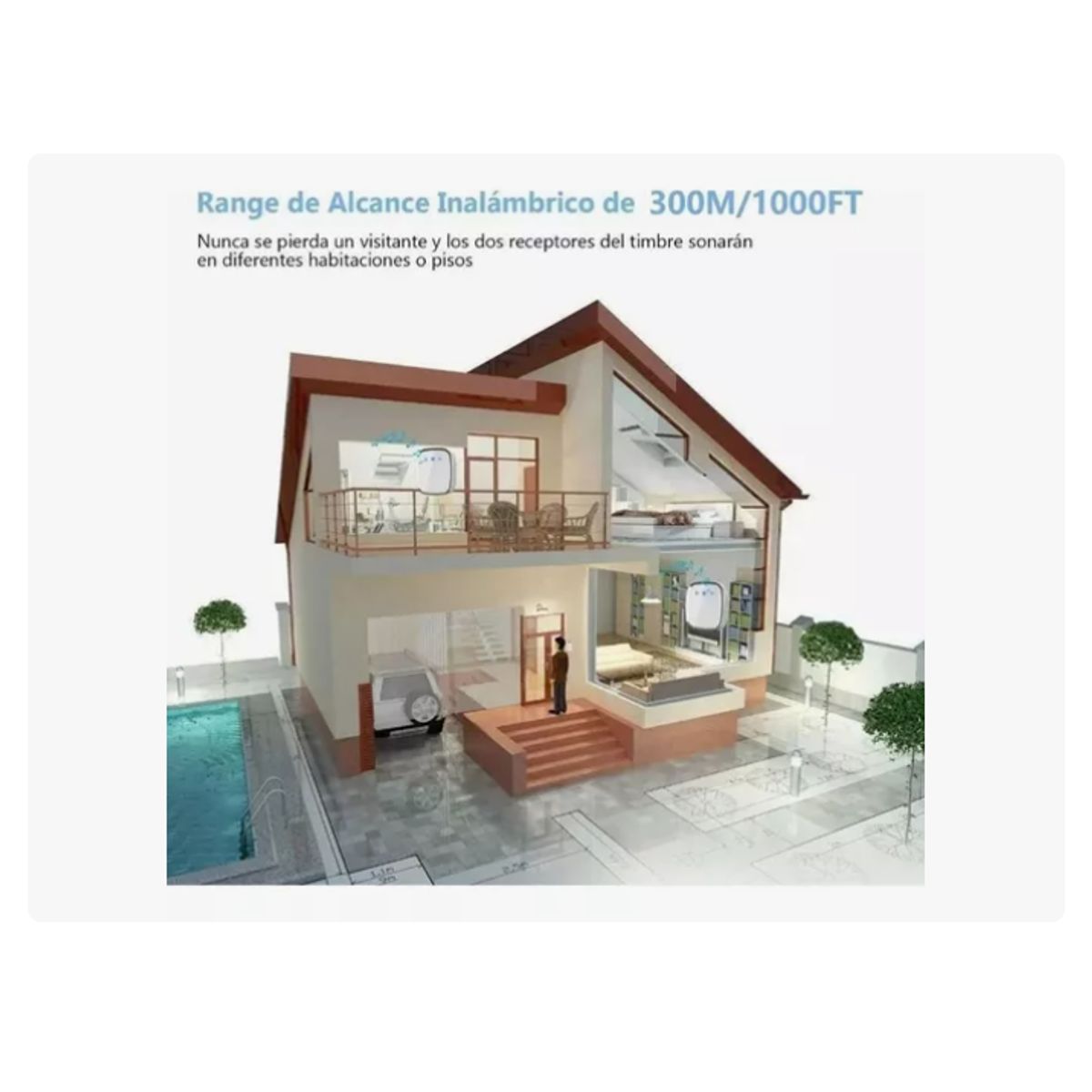 GENERICO - Timbre para puerta EYN Store EYN Store inalámbrico 220V