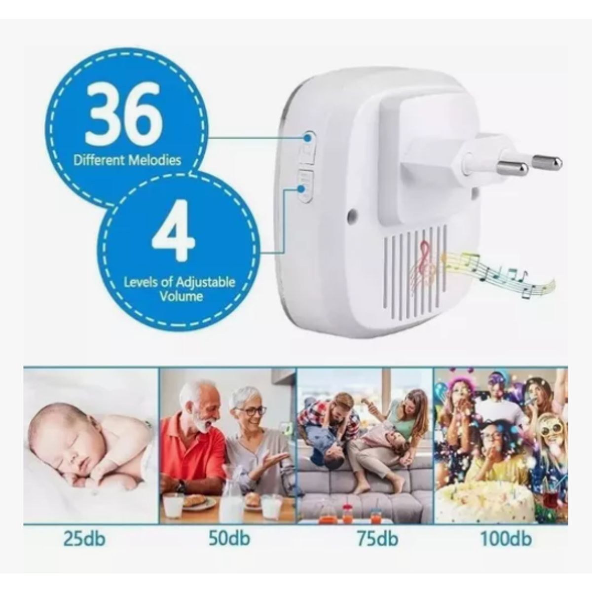 GENERICO - Timbre para puerta EYN Store EYN Store inalámbrico 220V