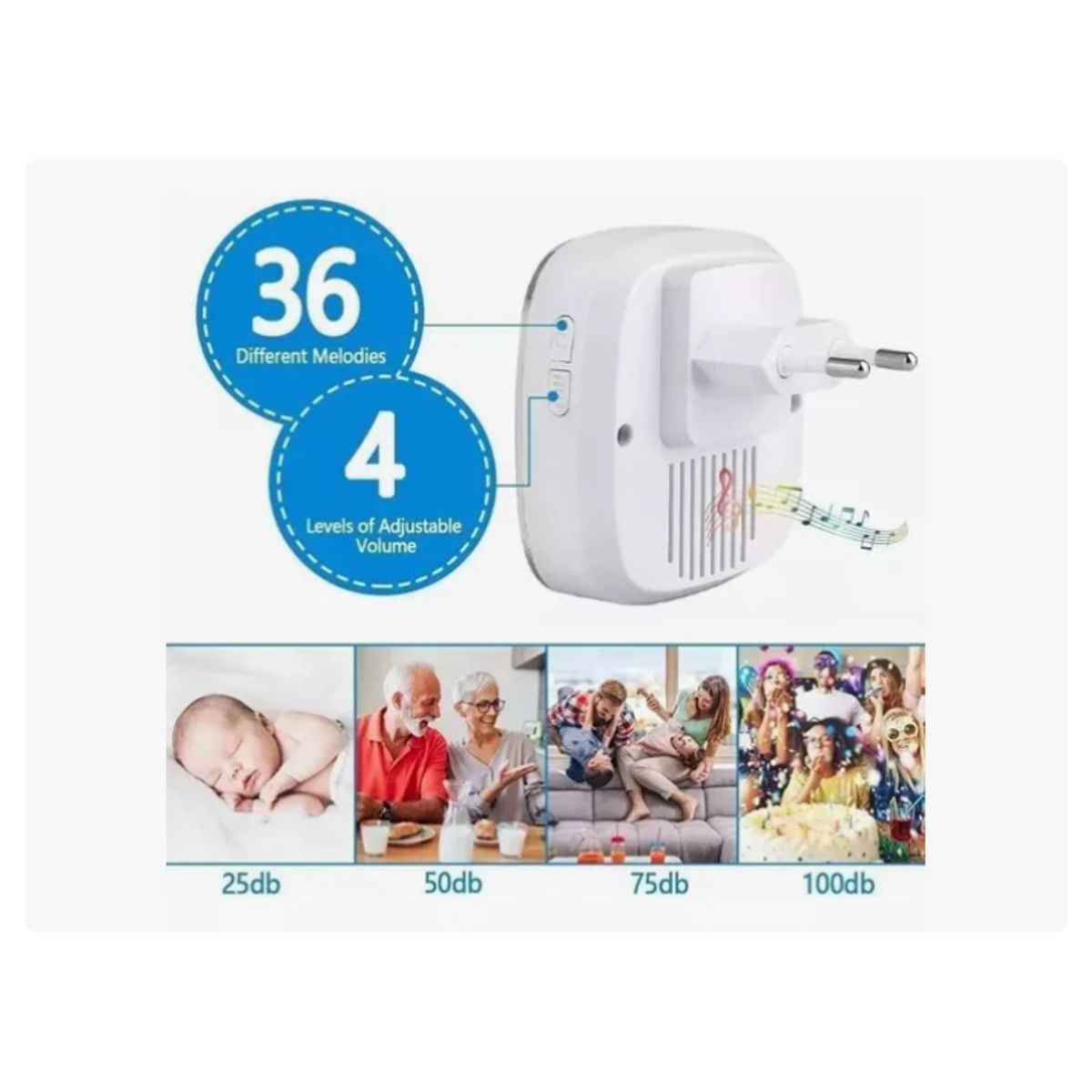 GENERICO - Timbre para puerta EYN Store EYN Store inalámbrico 220V