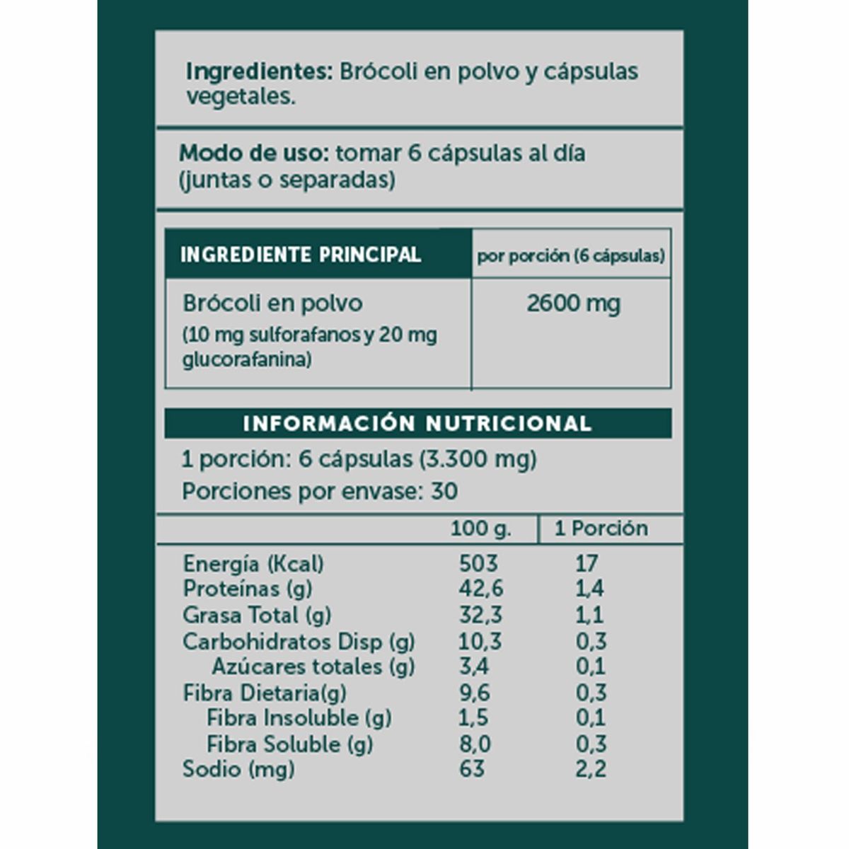 WELLPLUS - Broccoli Active WELLPLUS 180 cápsulas
