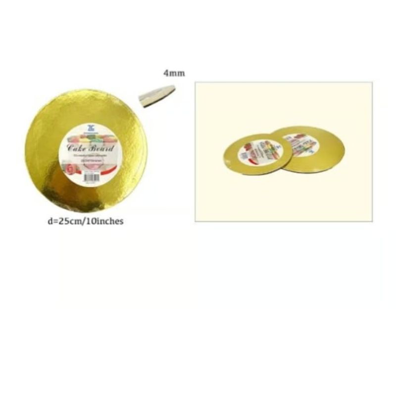 GENERICO - Bandeja De Redonda De Plumavit 25Cm 2In