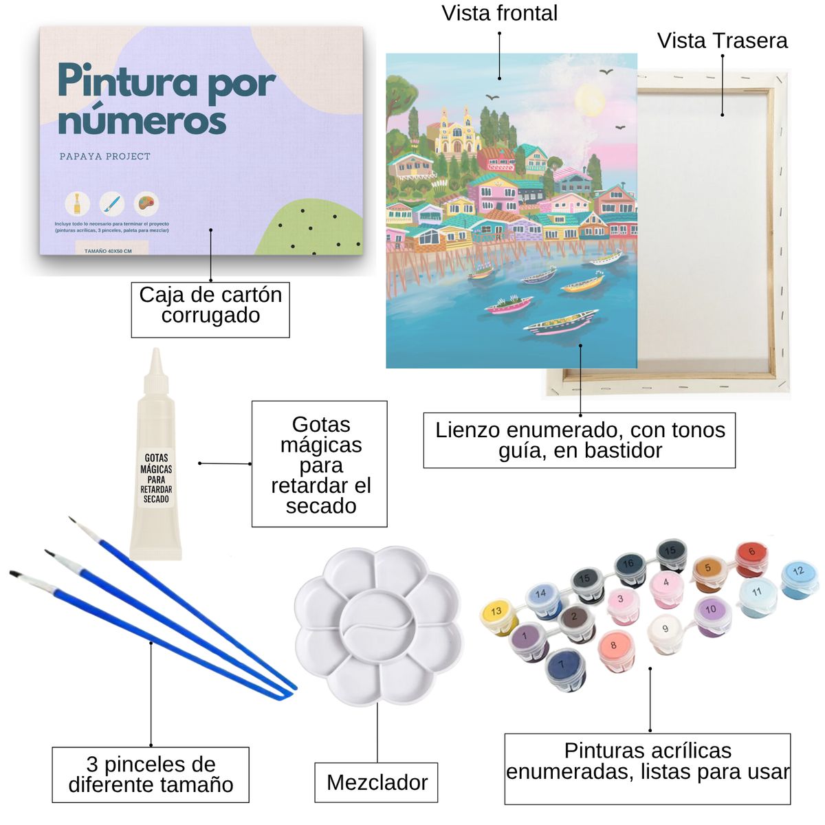 GENERICO - Pintura con números en bastidor 40x50 - Chiloé Mágico - Painting by numbers