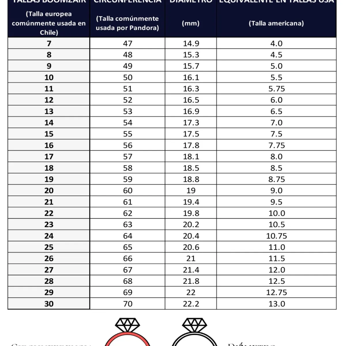 BOOMZAIR - ANILLO DE COMPROMISO EN PLATA RODINADA MODELO CELESTIAL