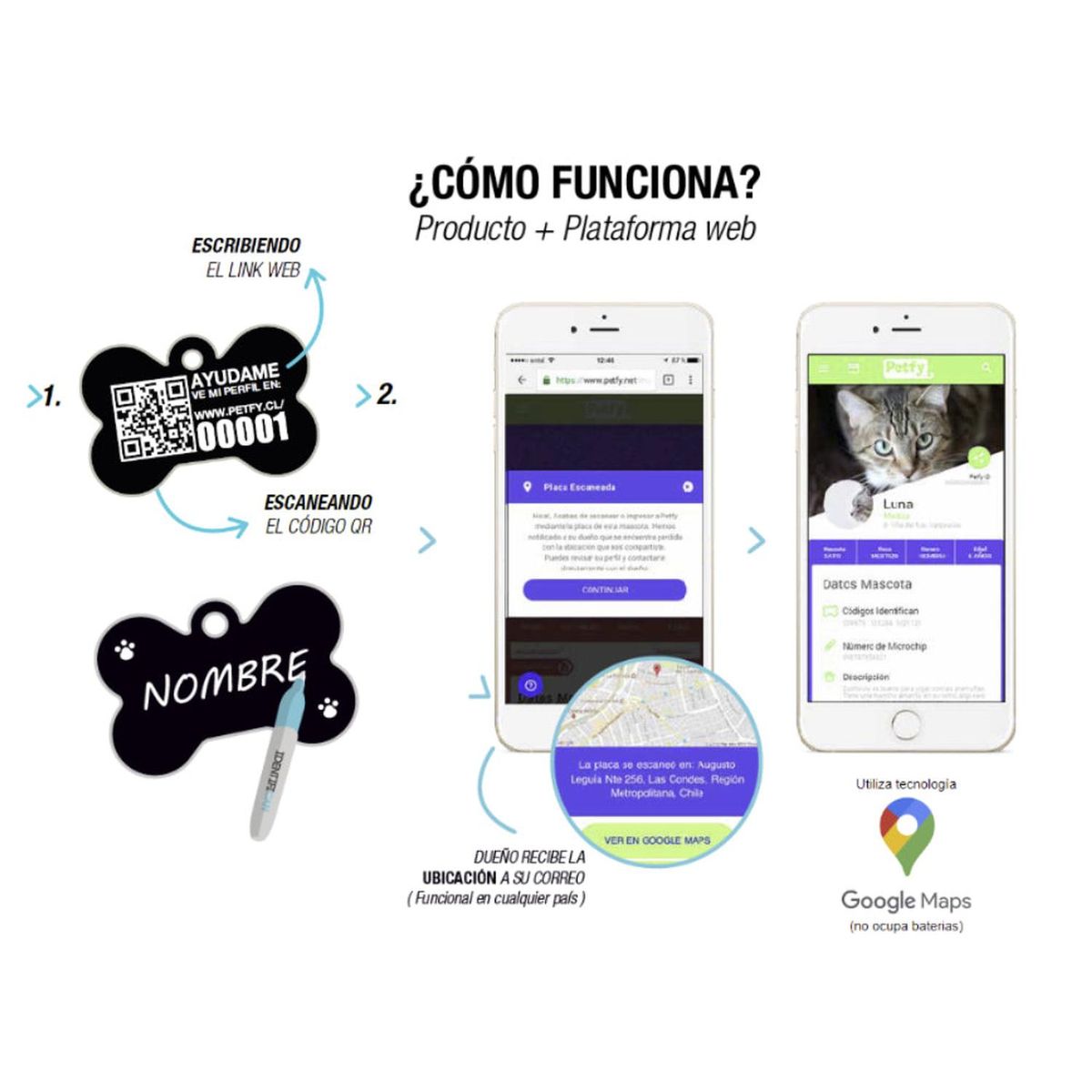 PETFY - Collar Petfy ID Mini Celeste