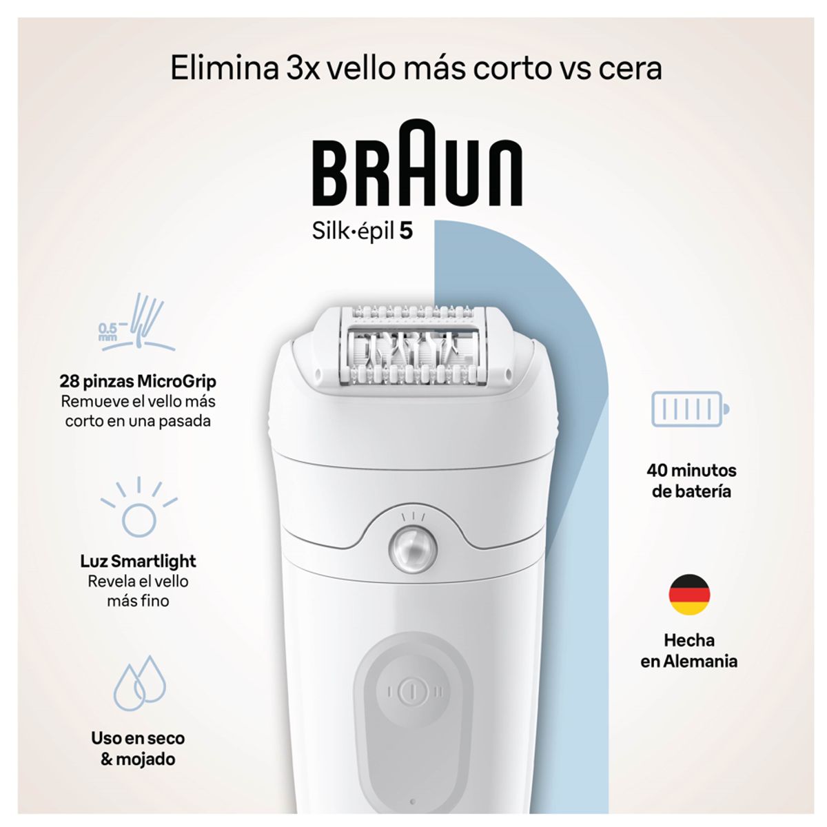 BRAUN - Depiladora Electrica Braun Silk Épil 5 Gris Inalámbrica