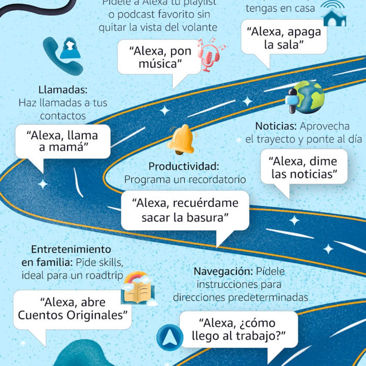 AMAZON - Amazon Echo Auto 2da Gen Manos Libres Bluetooth Con Alexa En Español