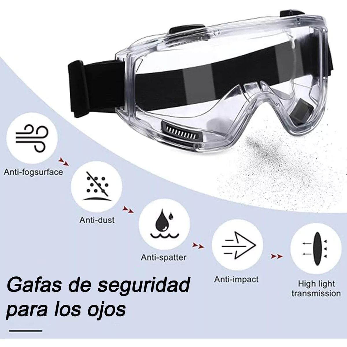 KUANGYE - 6200 Antivirus, Antipolvo, Mascarilla + Gafas Protectoras