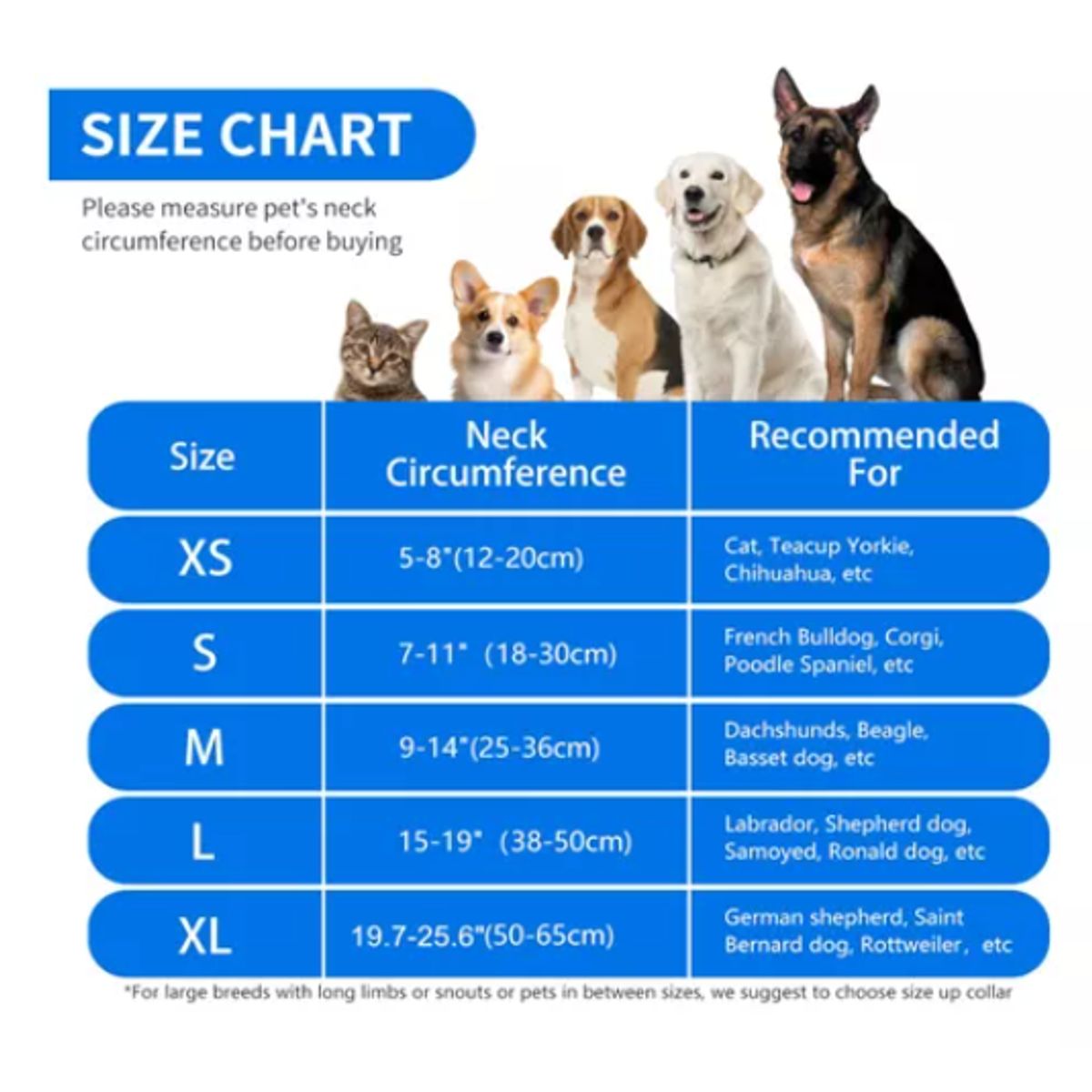 GENERICO - Collar Inflable Recuperación Perros Gatos Ajustable Suave