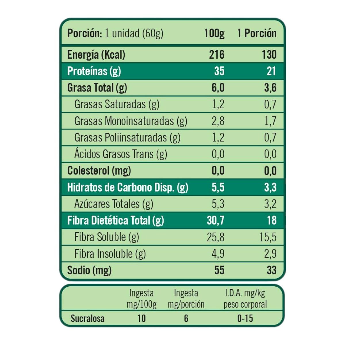 YOUR GOAL - BOX 12 BARRAS TWENTYS LEMON CHEESECAKE 21GR PROTEINA - YOUR GOAL