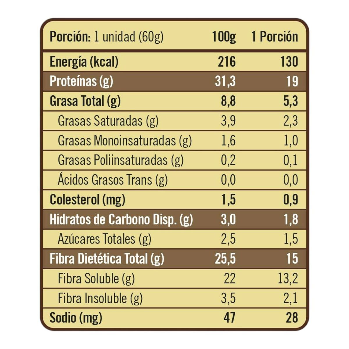 YOUR GOAL - BOX 12 BARRAS TWENTYS CHOCOLATE FUDGE 19GR PROTEINA - YOUR GOAL
