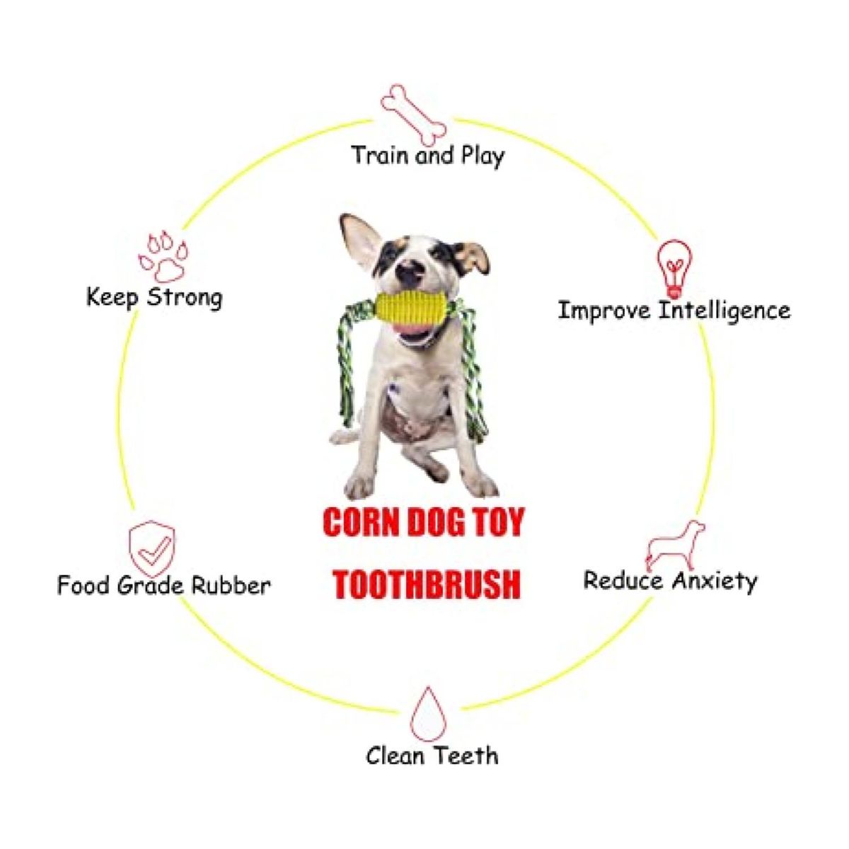 GENERICO - Tubo De Juguete Limpieza De Dientes Para Mascotas
