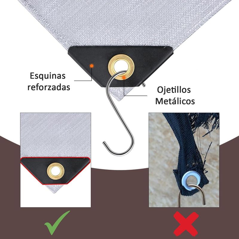 OEM - Lona Impermeable Multiuso Cobertor Toldo Funda Carpa 2x3 Mts