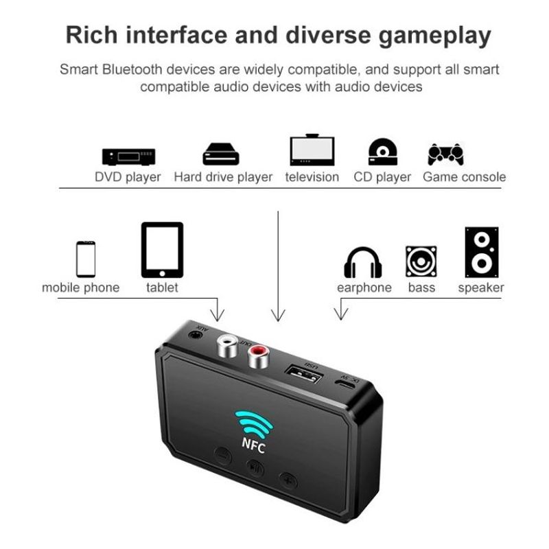 GENERICO - Transmisor y receptor Bluetooth 5.0 con NFC y USB 3.5mm