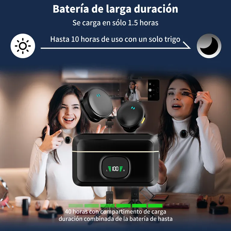 AIZO Micrófono De Solapa Inalambrico Doble Para iPhone Y Android