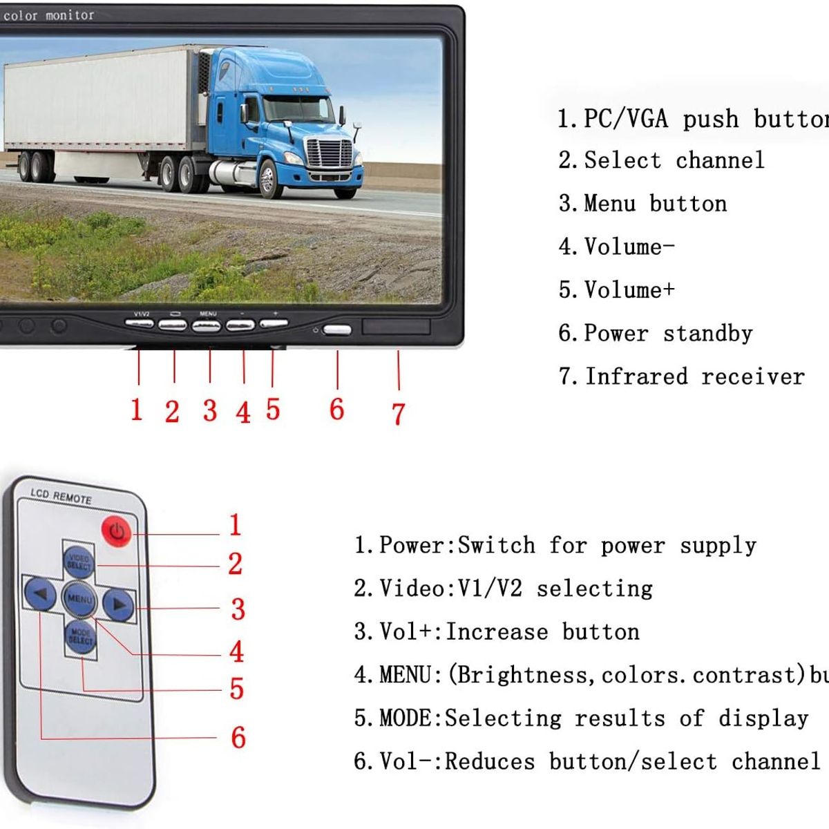 KUANGYE - Monitorpantalla 7 Pulgadas Lcd 800x480 / 1024x600
